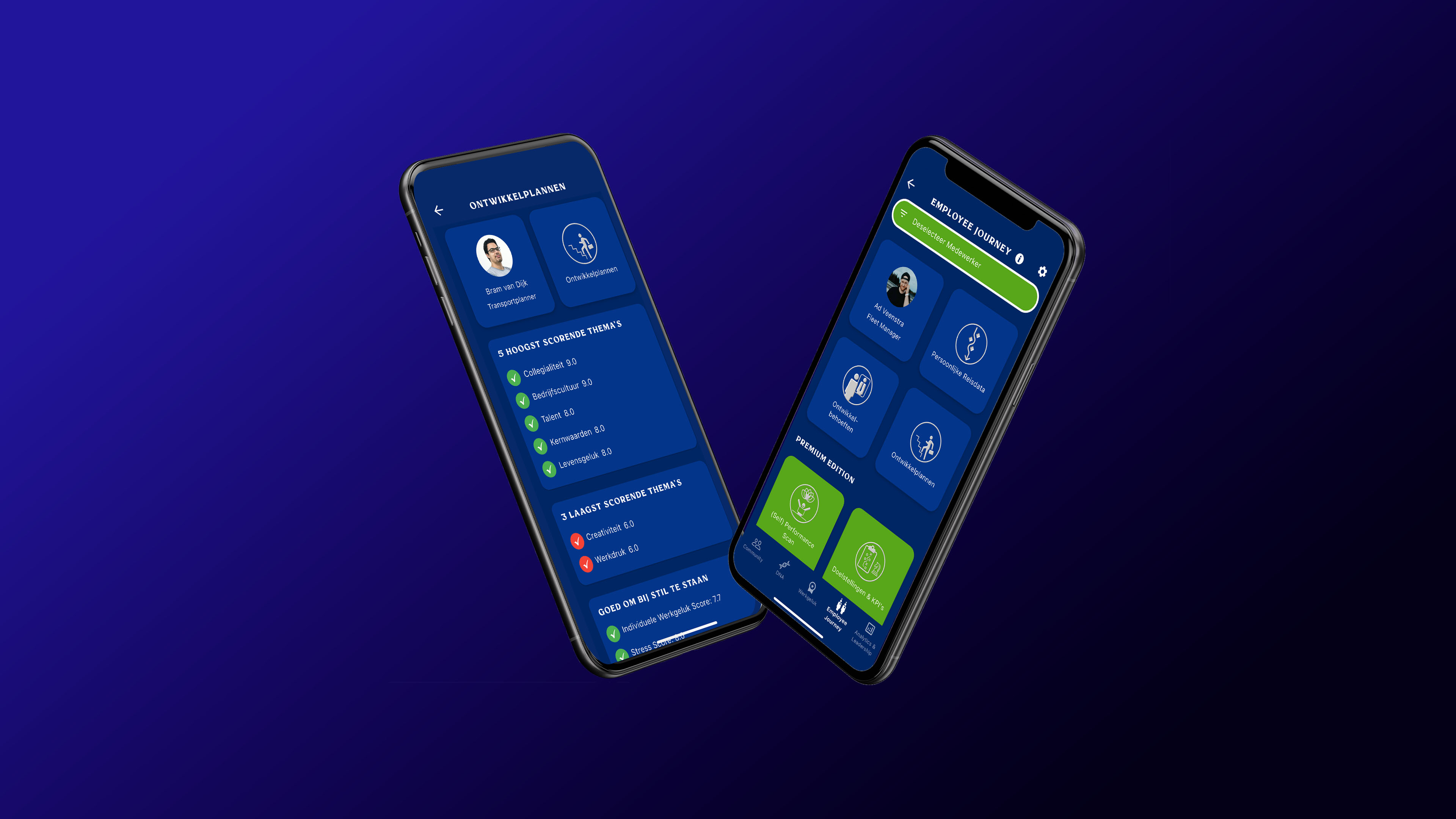 Phone with Work Happiness App