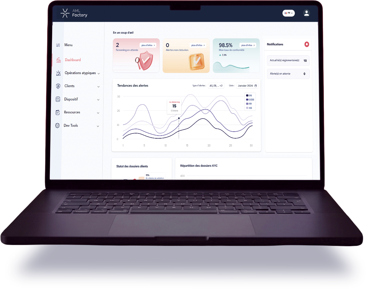Dashboard AML Factory