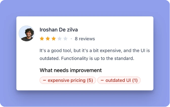 Iroshan De Zilva's review of Sunsama on Product Hunt — 3 stars, mentions expensive pricing and outdated UI