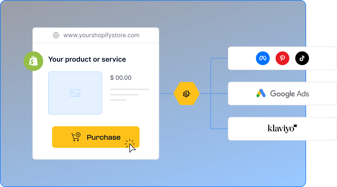 trackbee