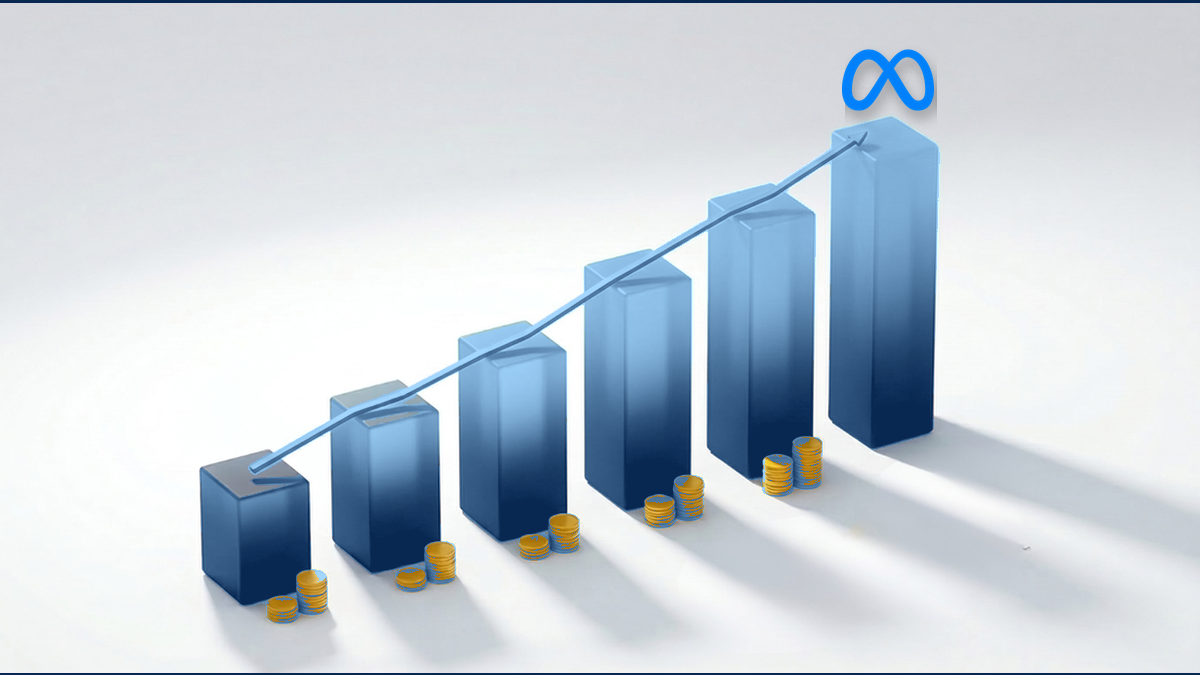 Meta and Facebook ads cost benchmarks for Shopify brands in 2026