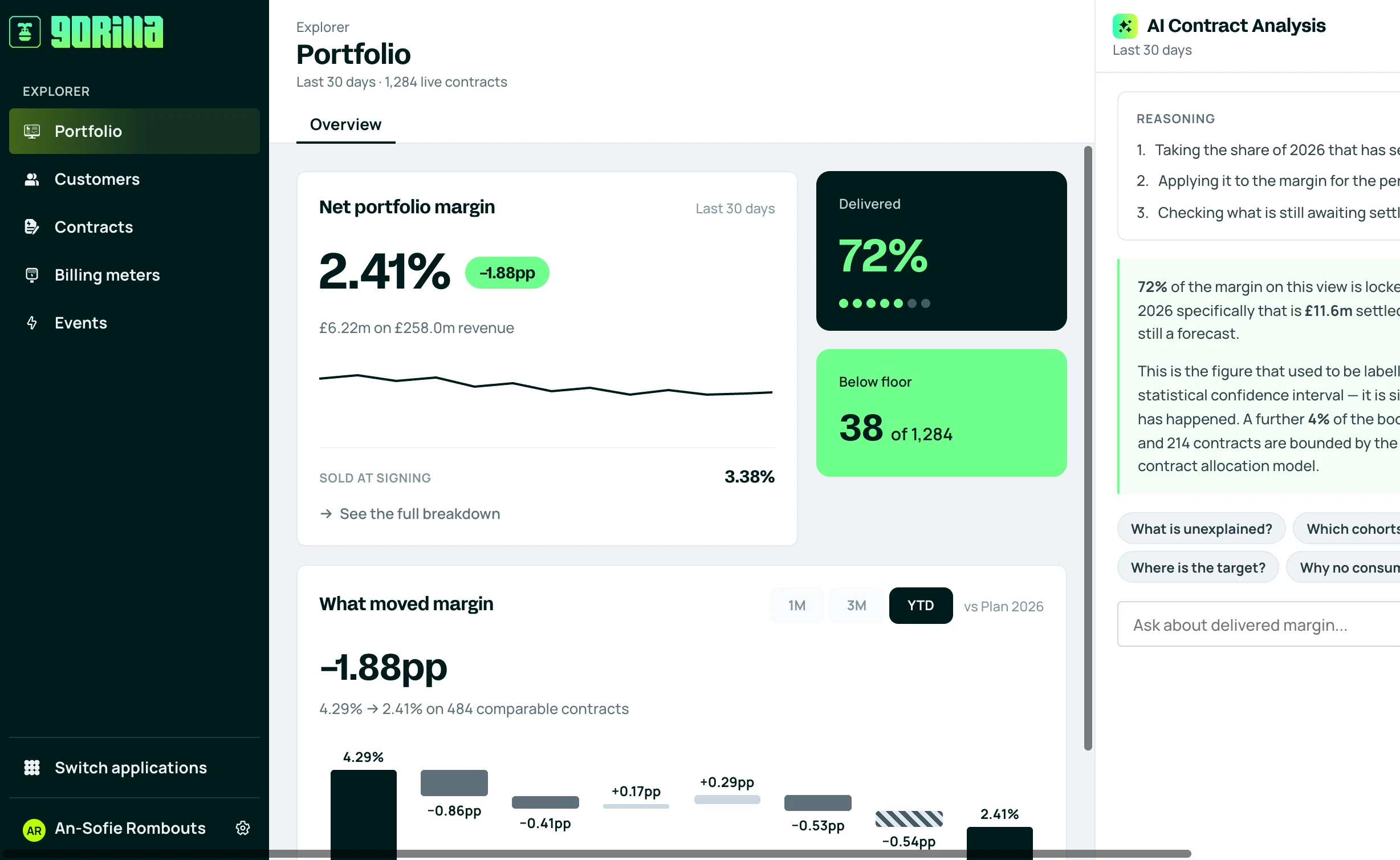 Gorilla Explorer portfolio overview