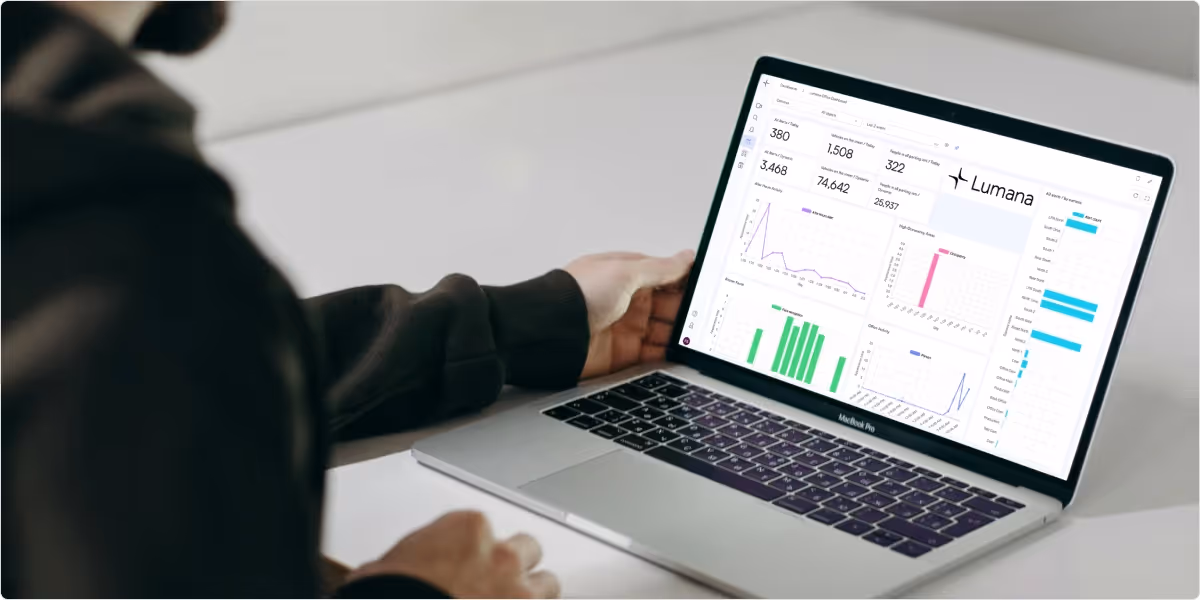 lumana clients testimonial image