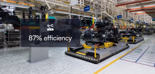 Transforming manufacturing floors with AI