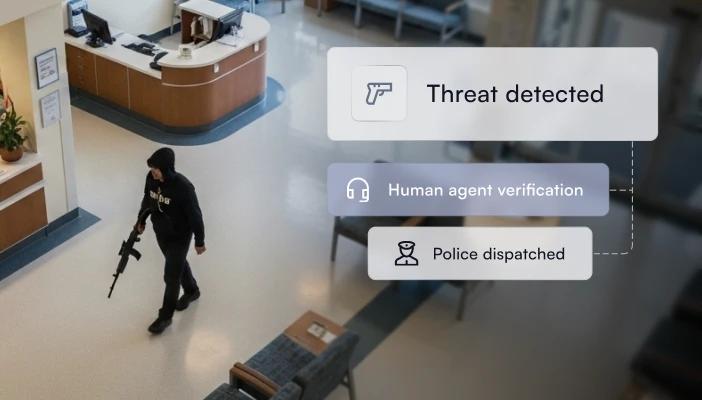AI Alarm Monitoring: Real-Time Detection, Verification, and Response