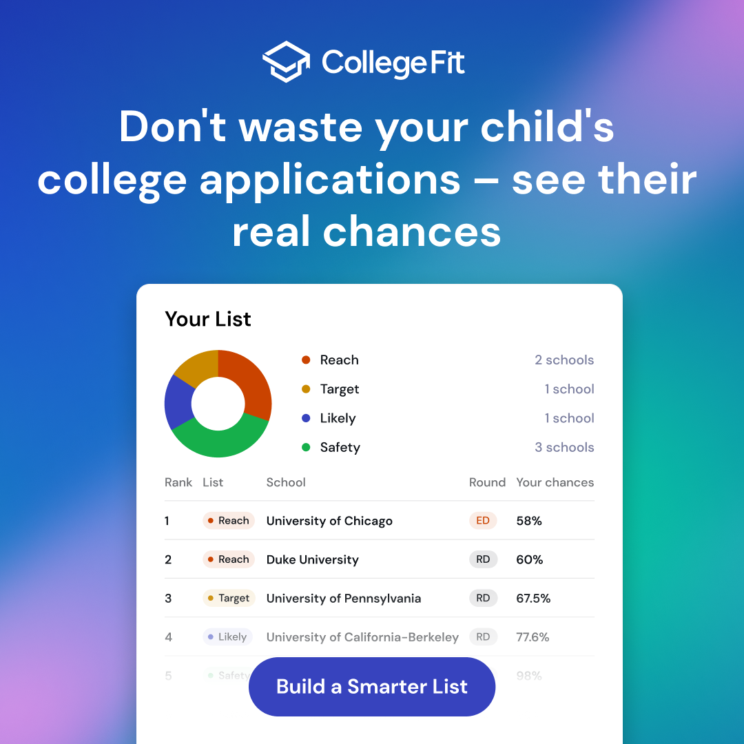 Ad creative aimed at parents