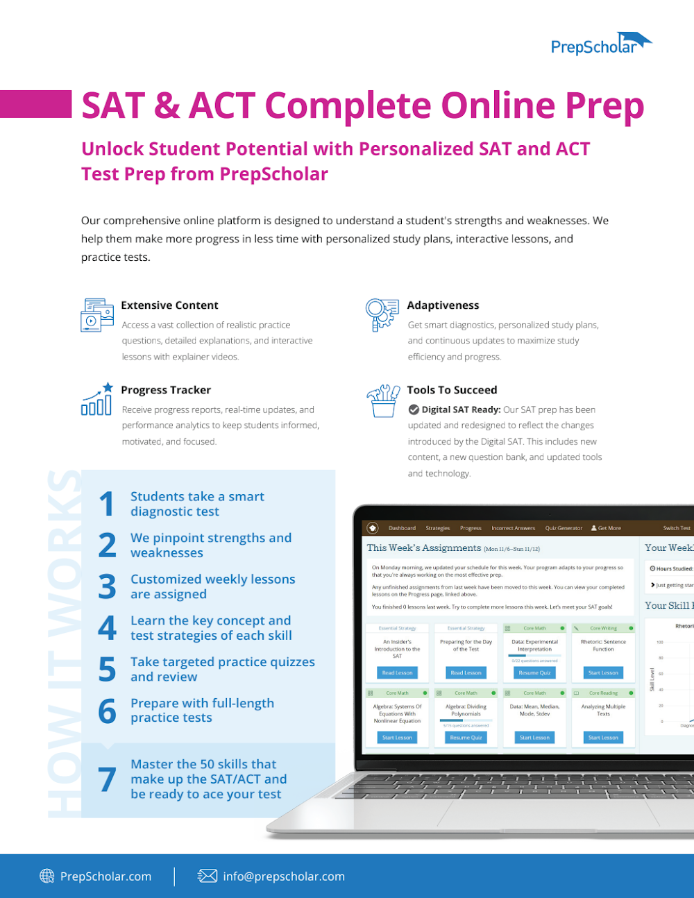 Sales packet service page