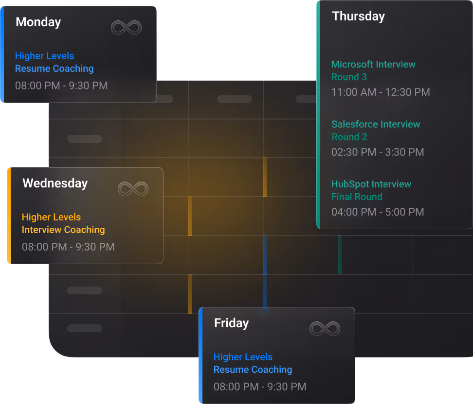 Unlimited Weekly Live Coaching That’s Actually Led By Expert Instructors