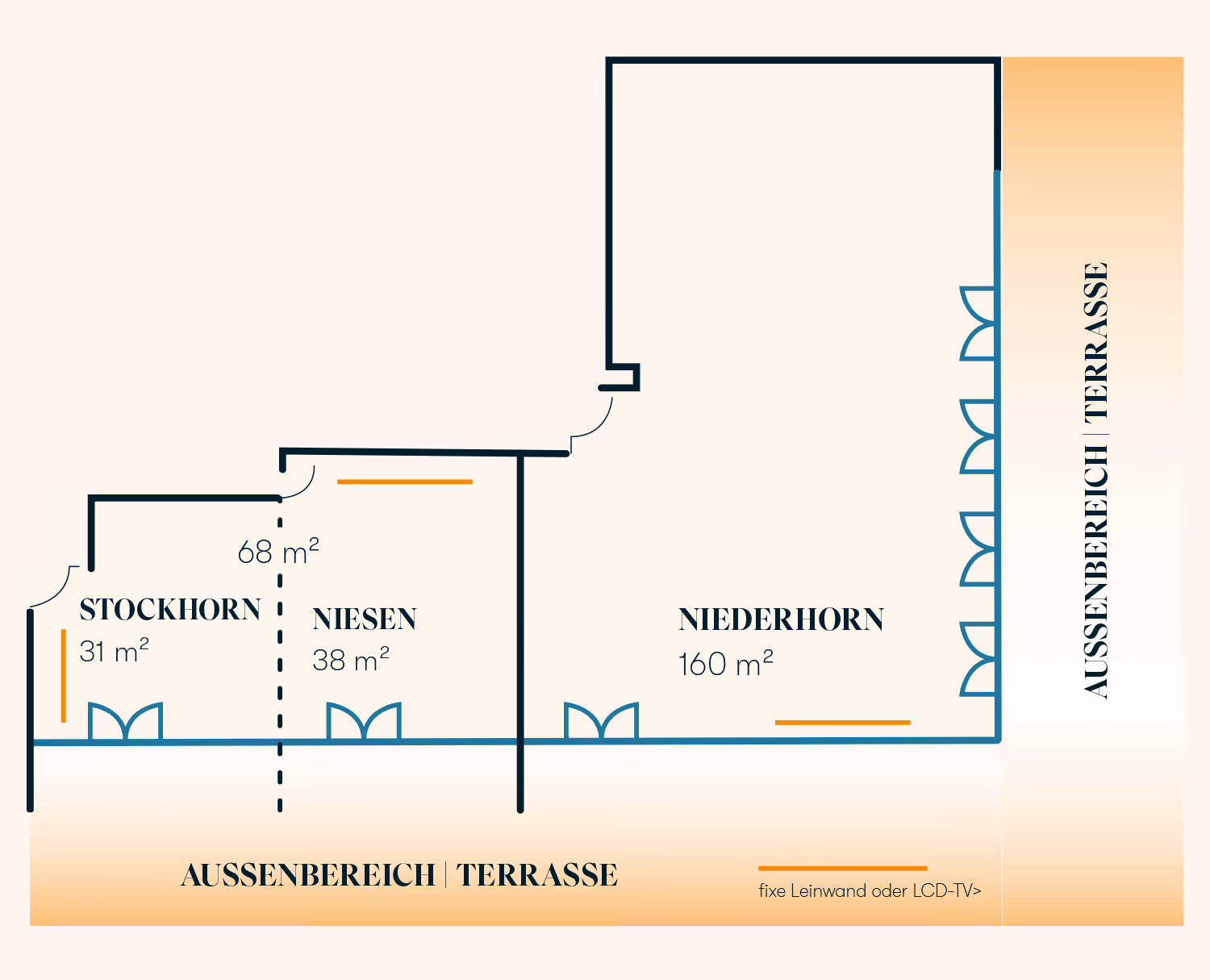 Floor plan of the seminar rooms in the outbuilding of the Deltapark Vitalresort
