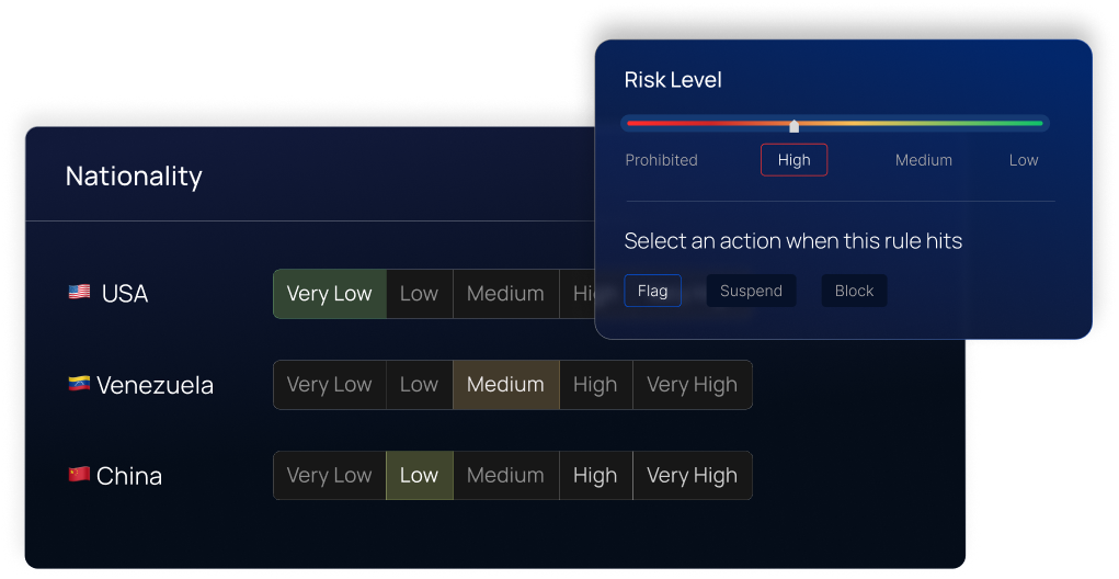 No-code risk factors