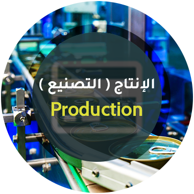 الإنتاج (التصنيع) - برنامج منشاتي Odoo ERP