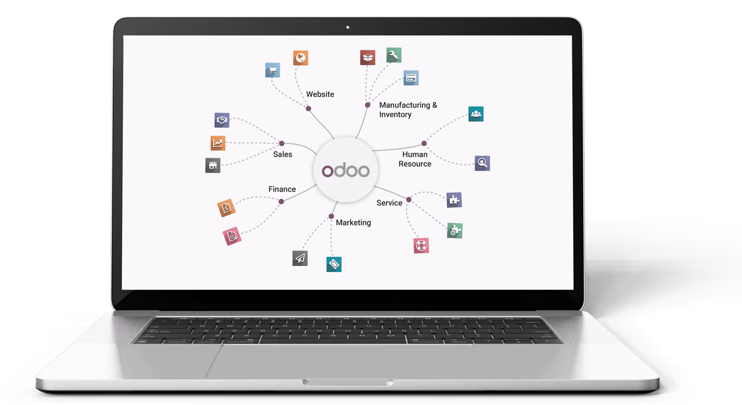 برنامج منشآتي Odoo ERP