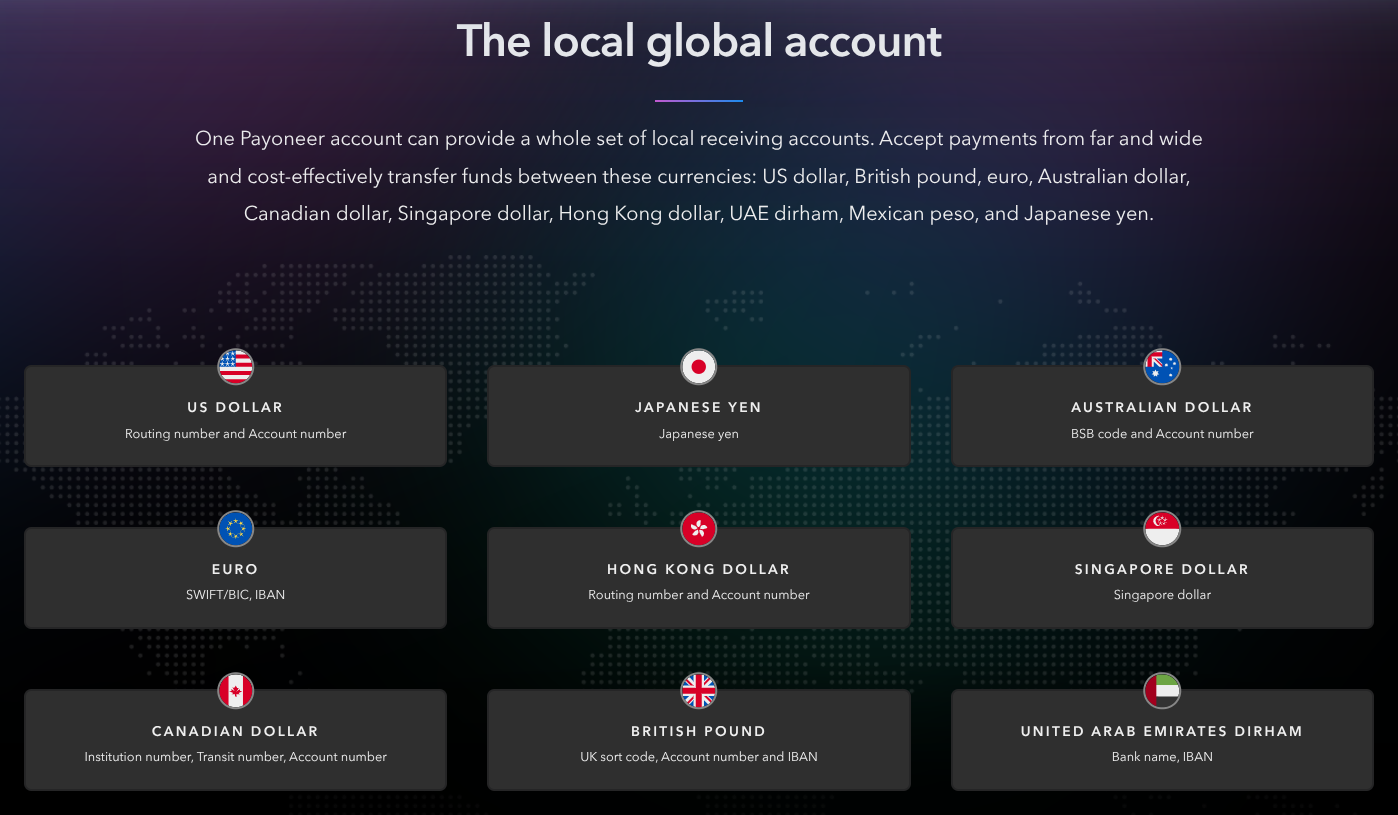 One Payoneer account provides a whole set of local receiving accounts