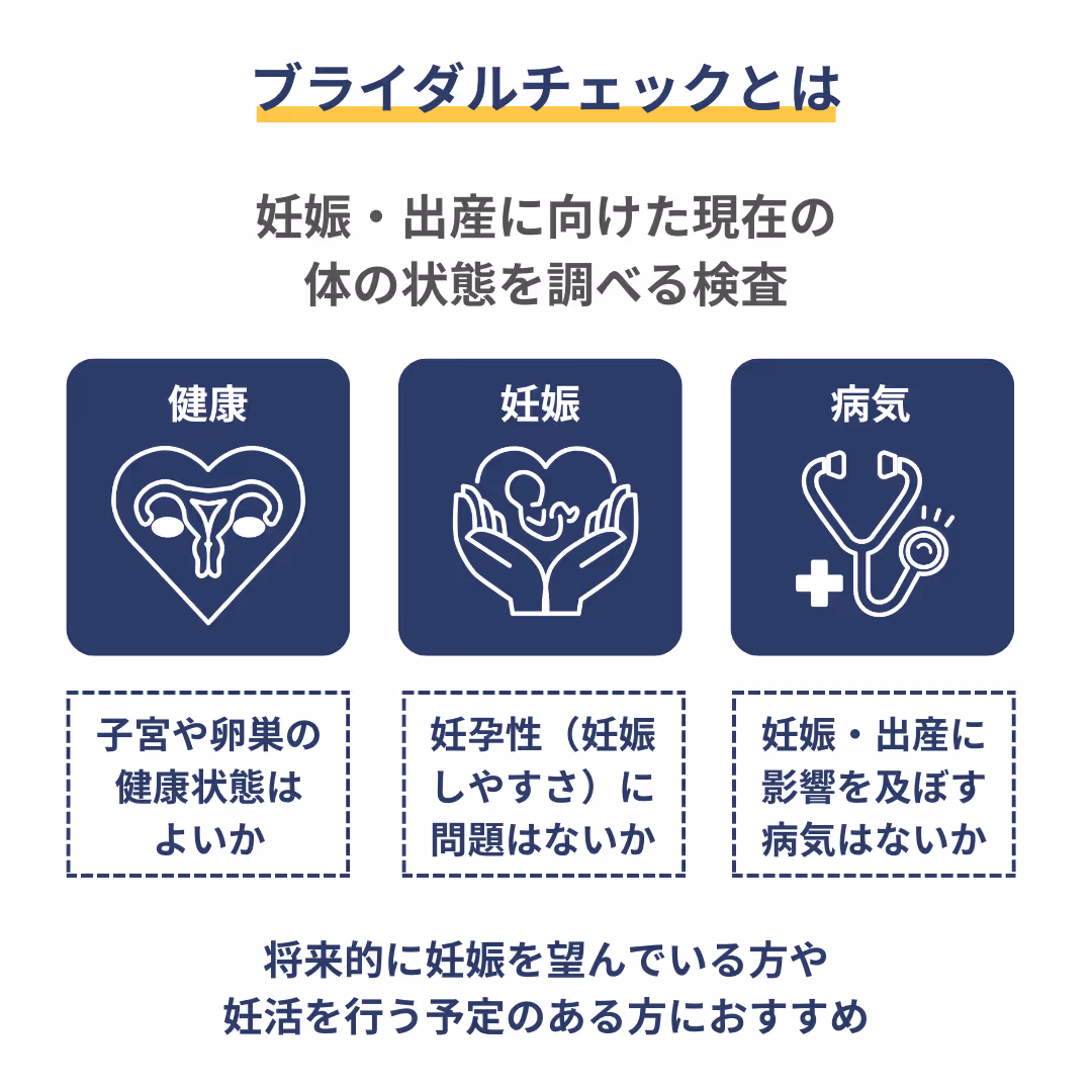 ブライダルチェックとは