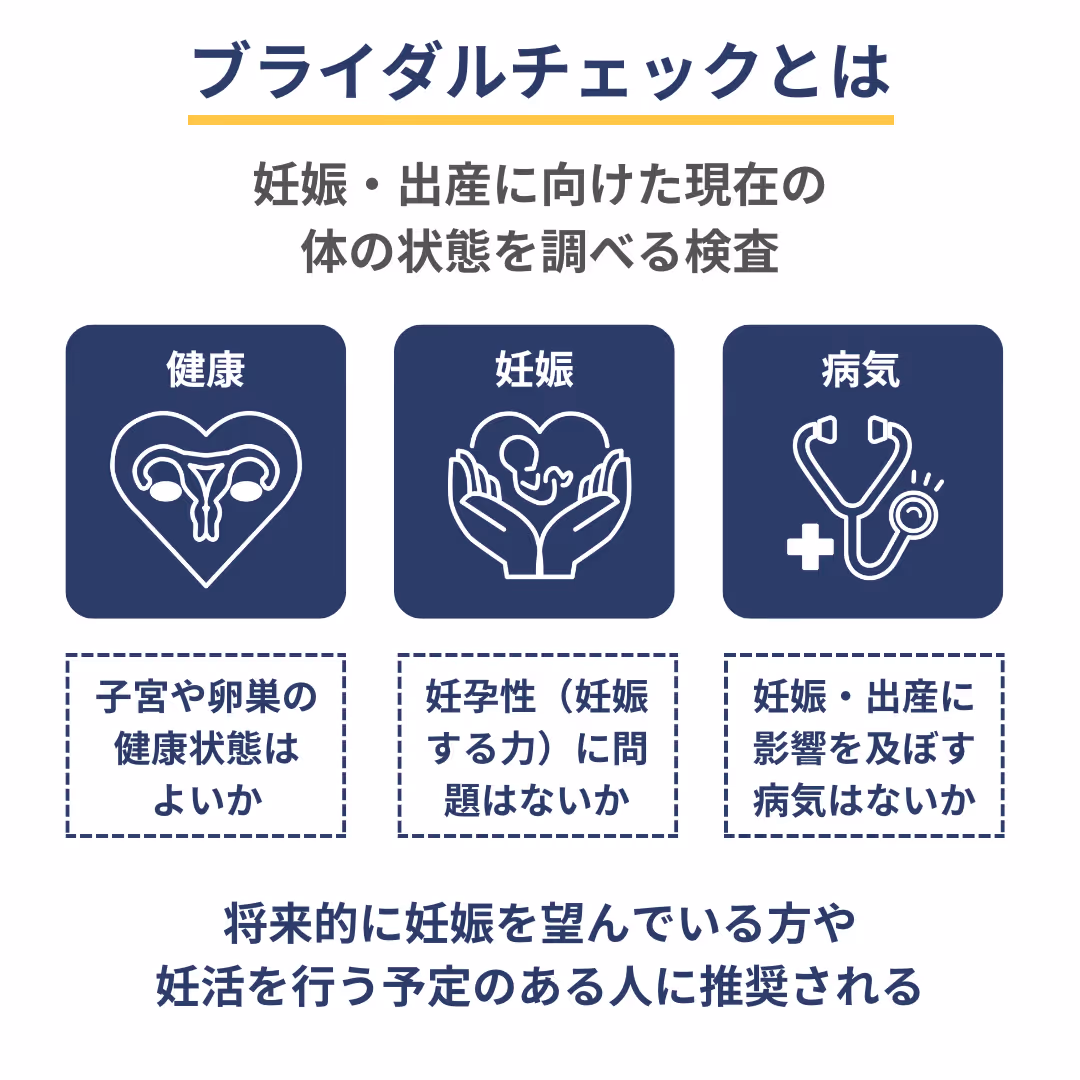 ブライダルチェックとは