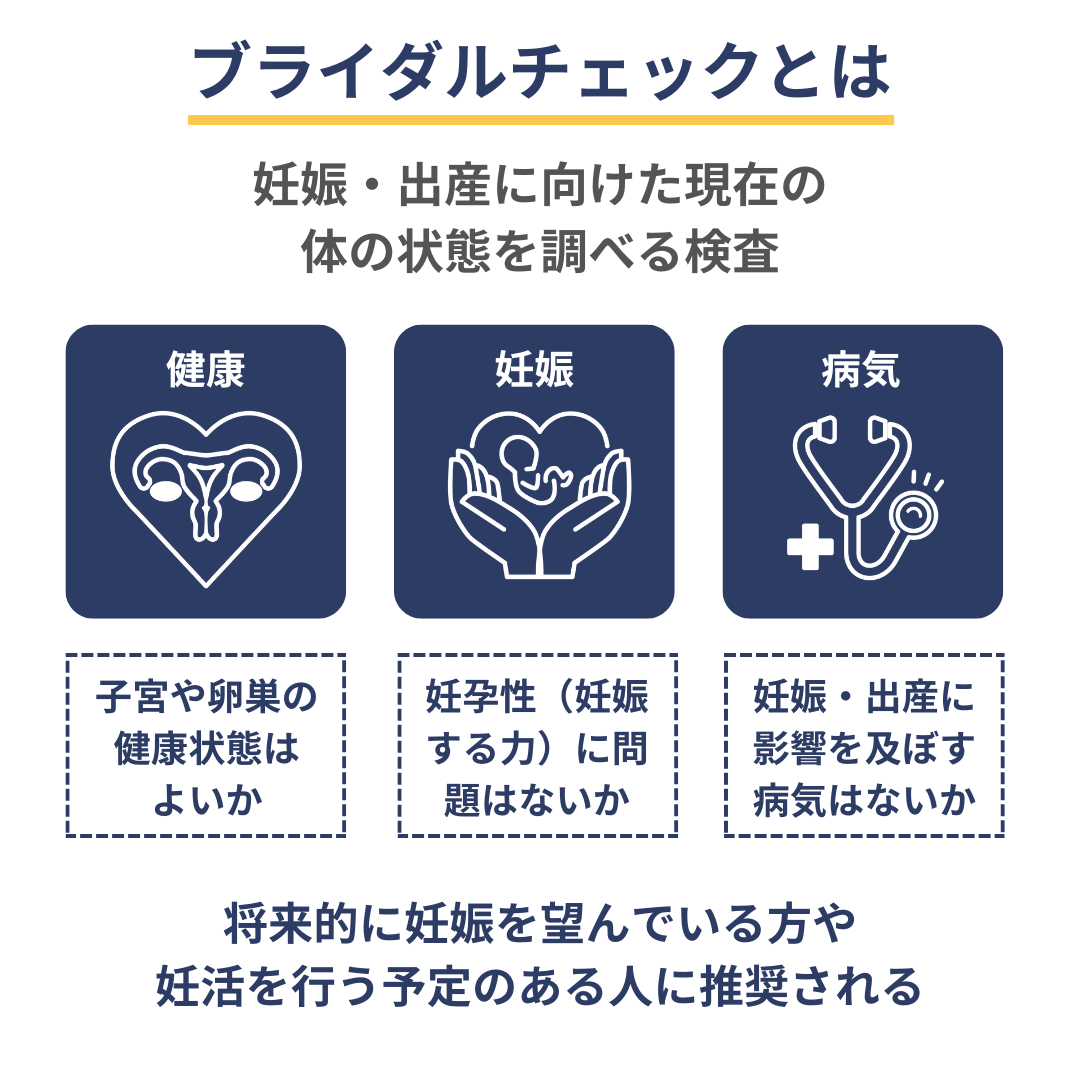 ブライダルチェックとは
