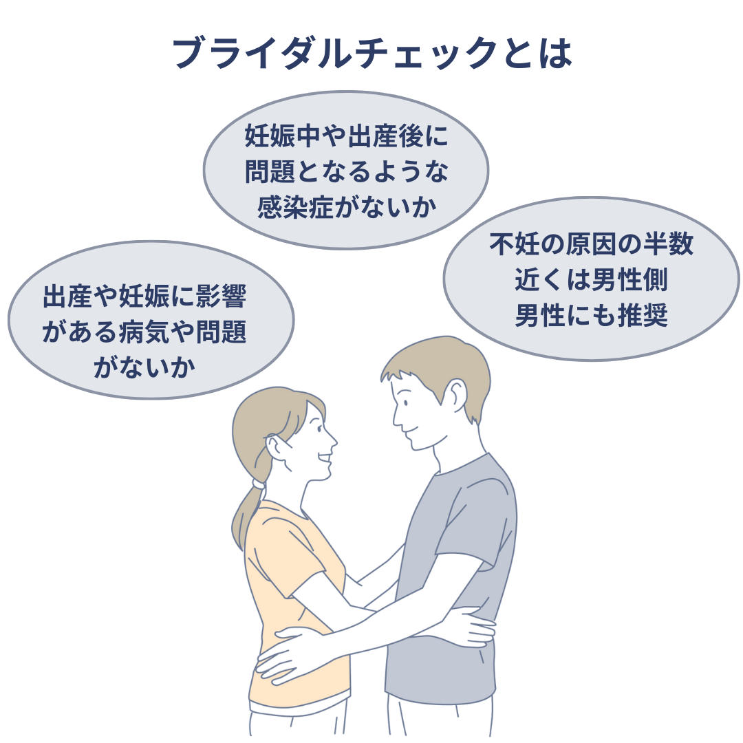 ブライダルチェックとは