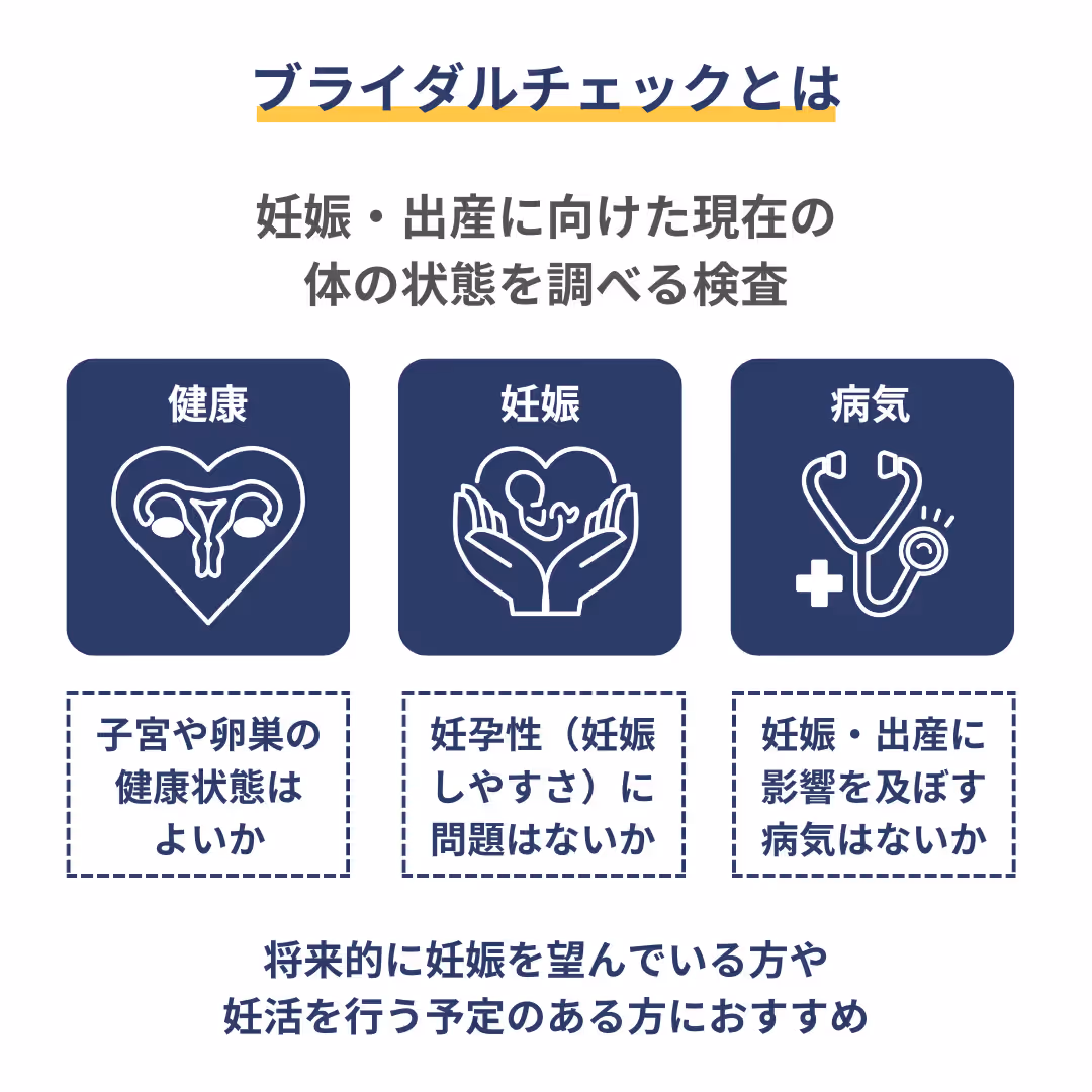 ブライダルチェックとは