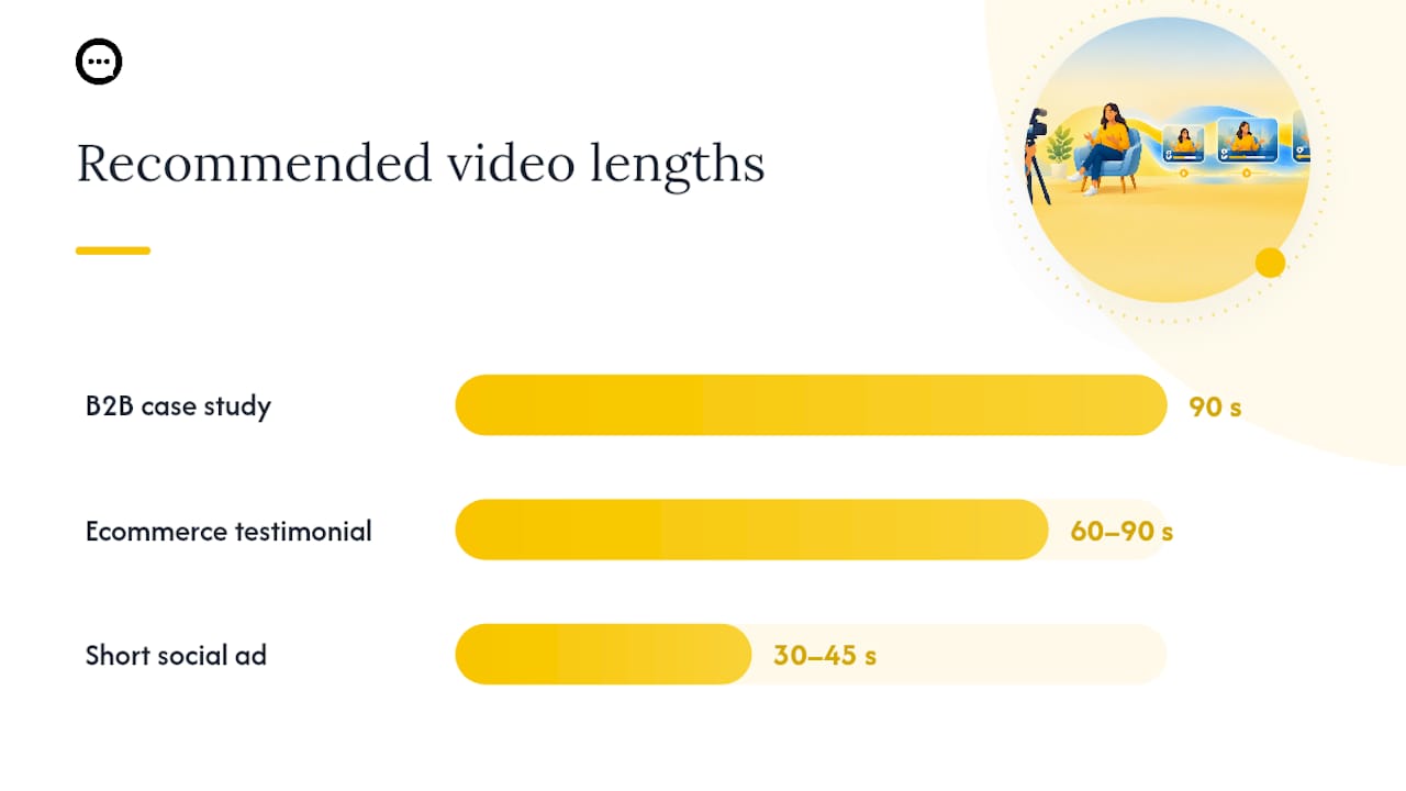 Three Video Testimonial Script Examples You Can Copy — overview diagram