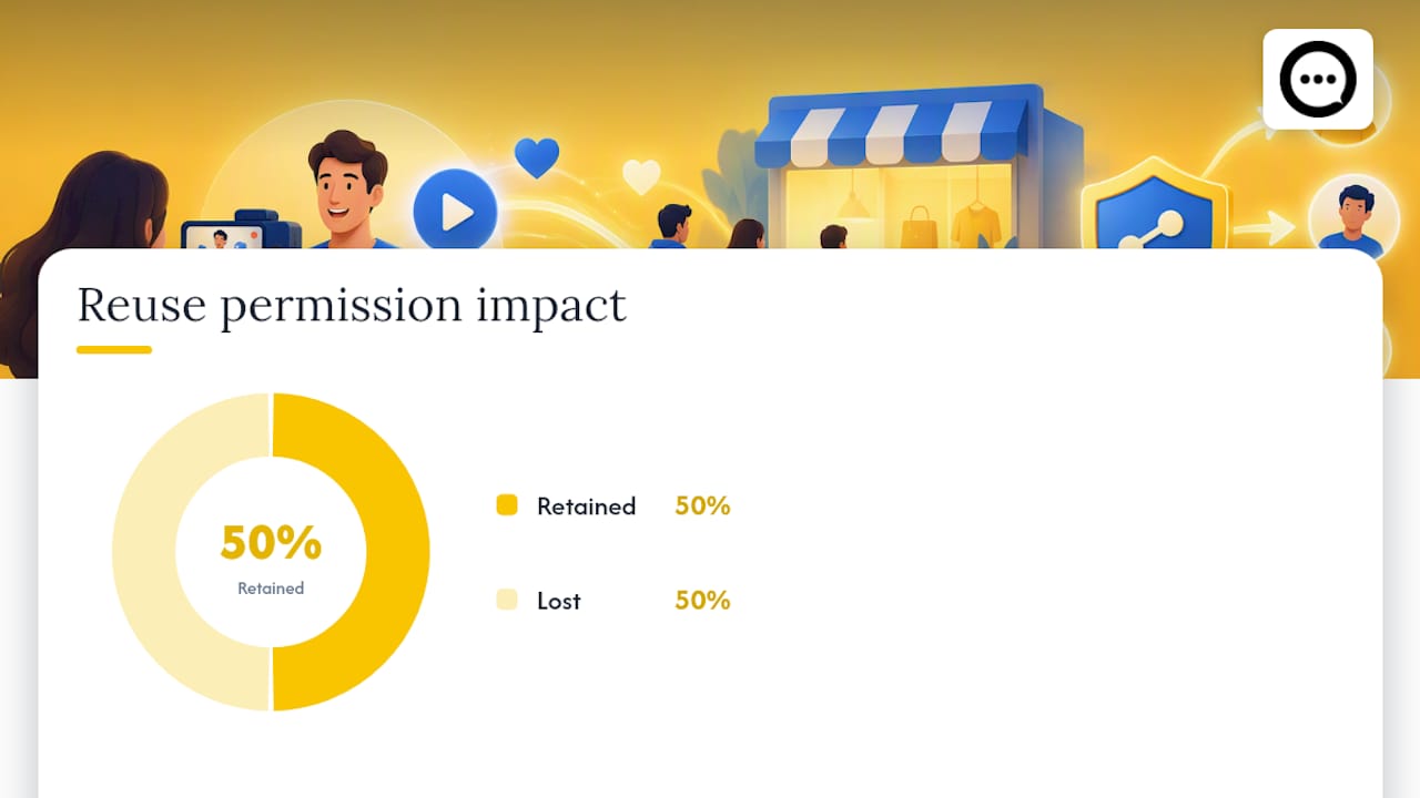 How to collect, moderate, and scale video testimonials — overview diagram