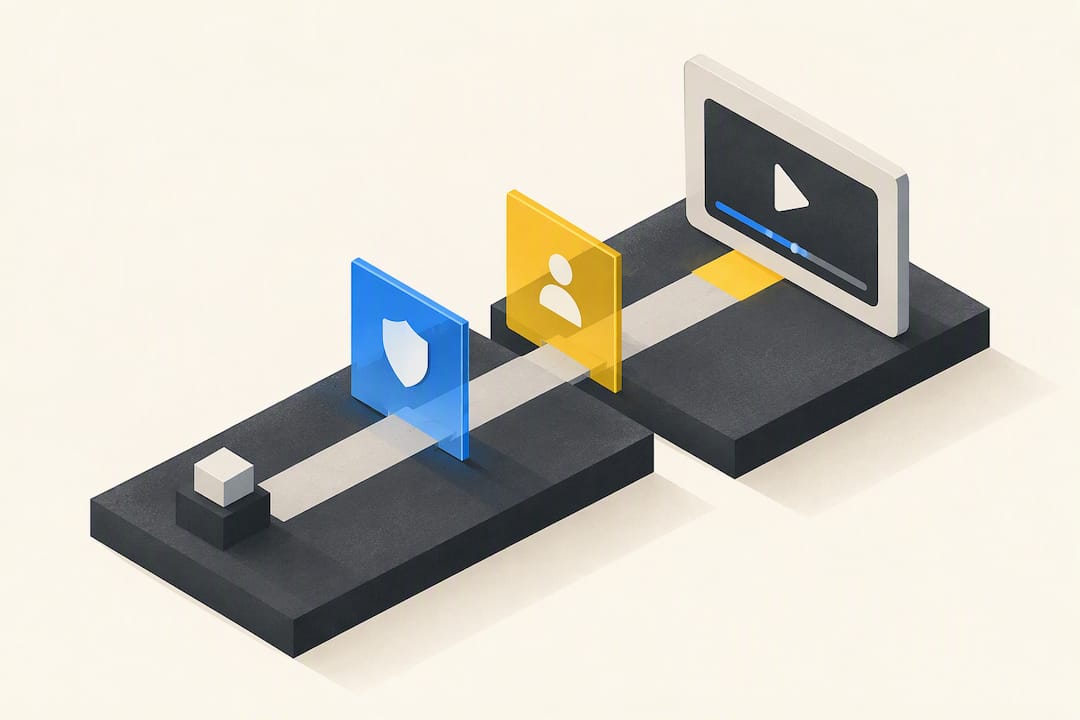 Shopify Video Privacy: 4 Checks Before Customer Videos Go Live