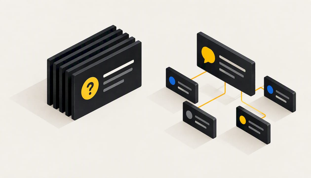 Q&A vs FAQ on Shopify: What Each One Does Best