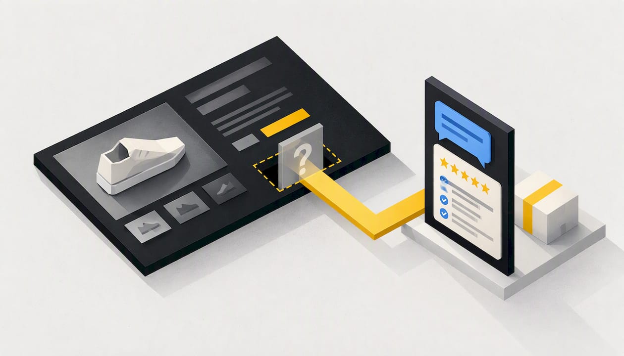 Shopper Questions and Conversion on Shopify: What Works