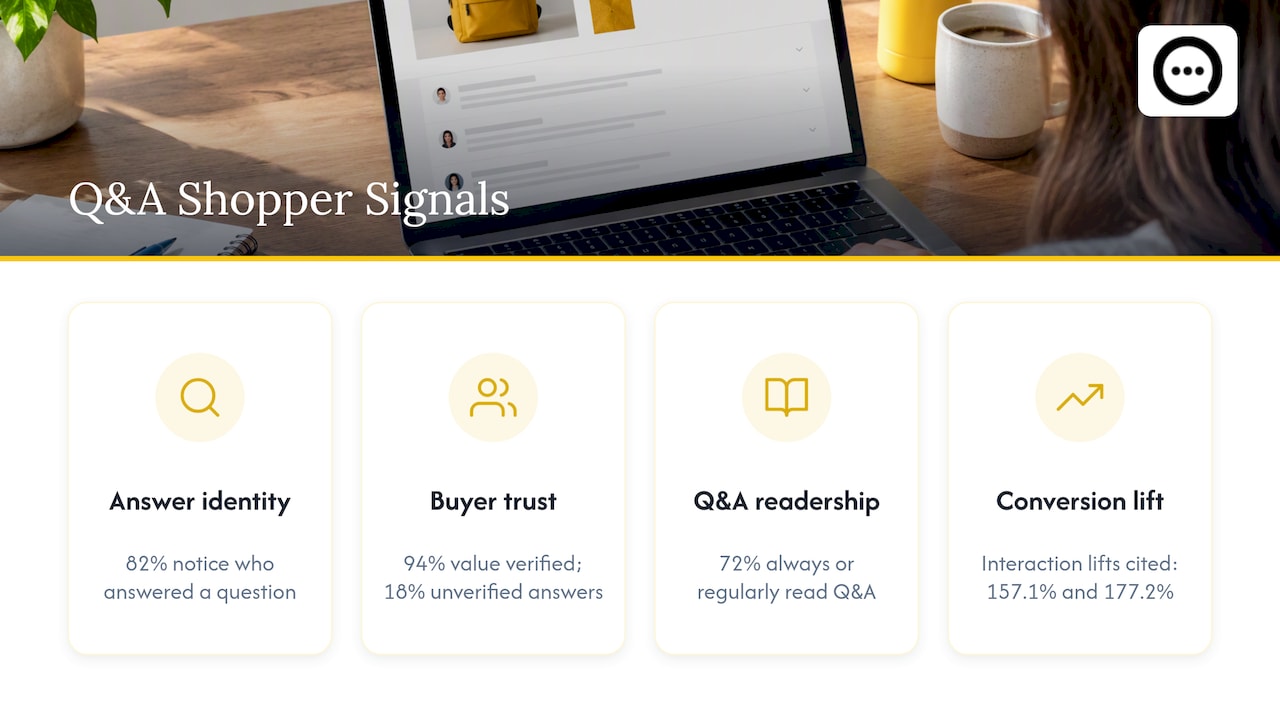 What the QA data actually says — overview diagram