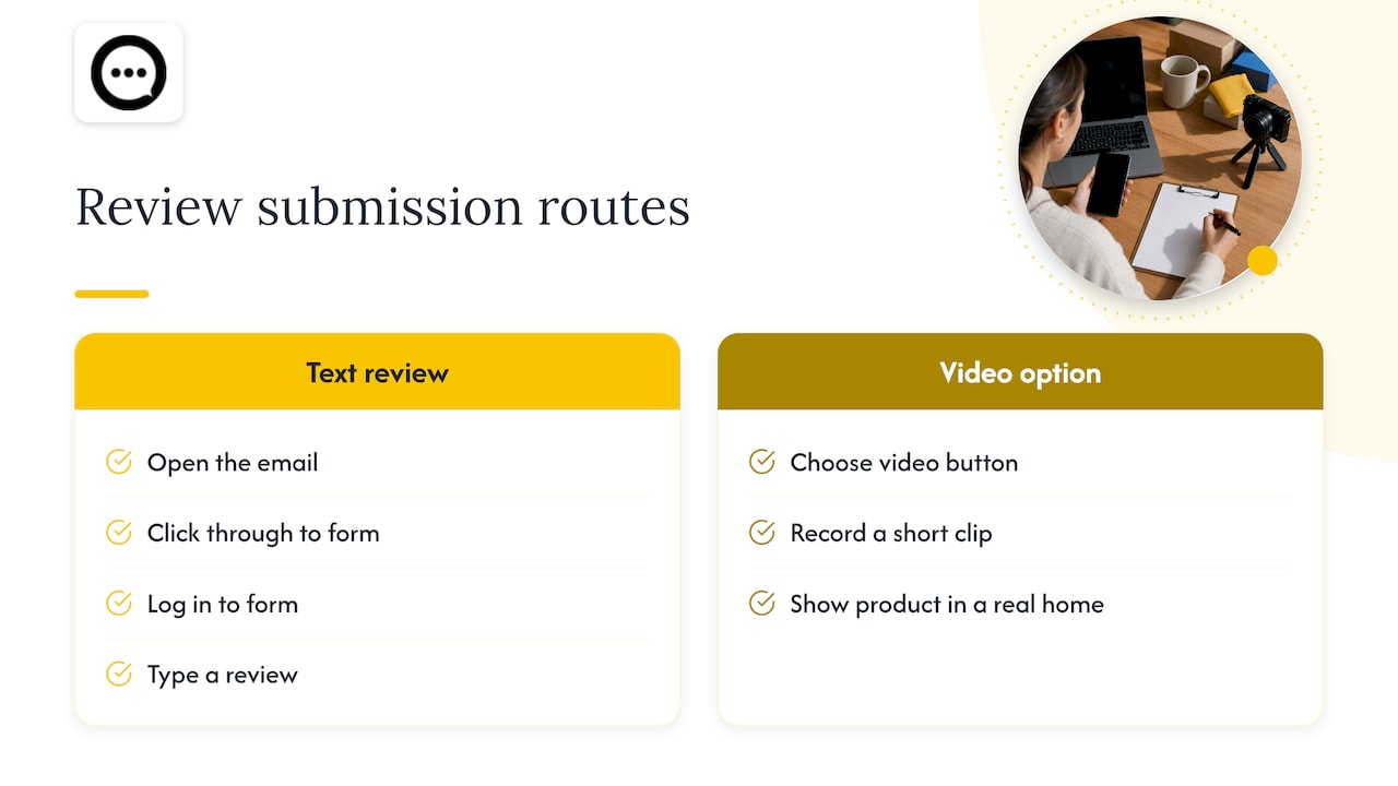 Text and video review request paths compared