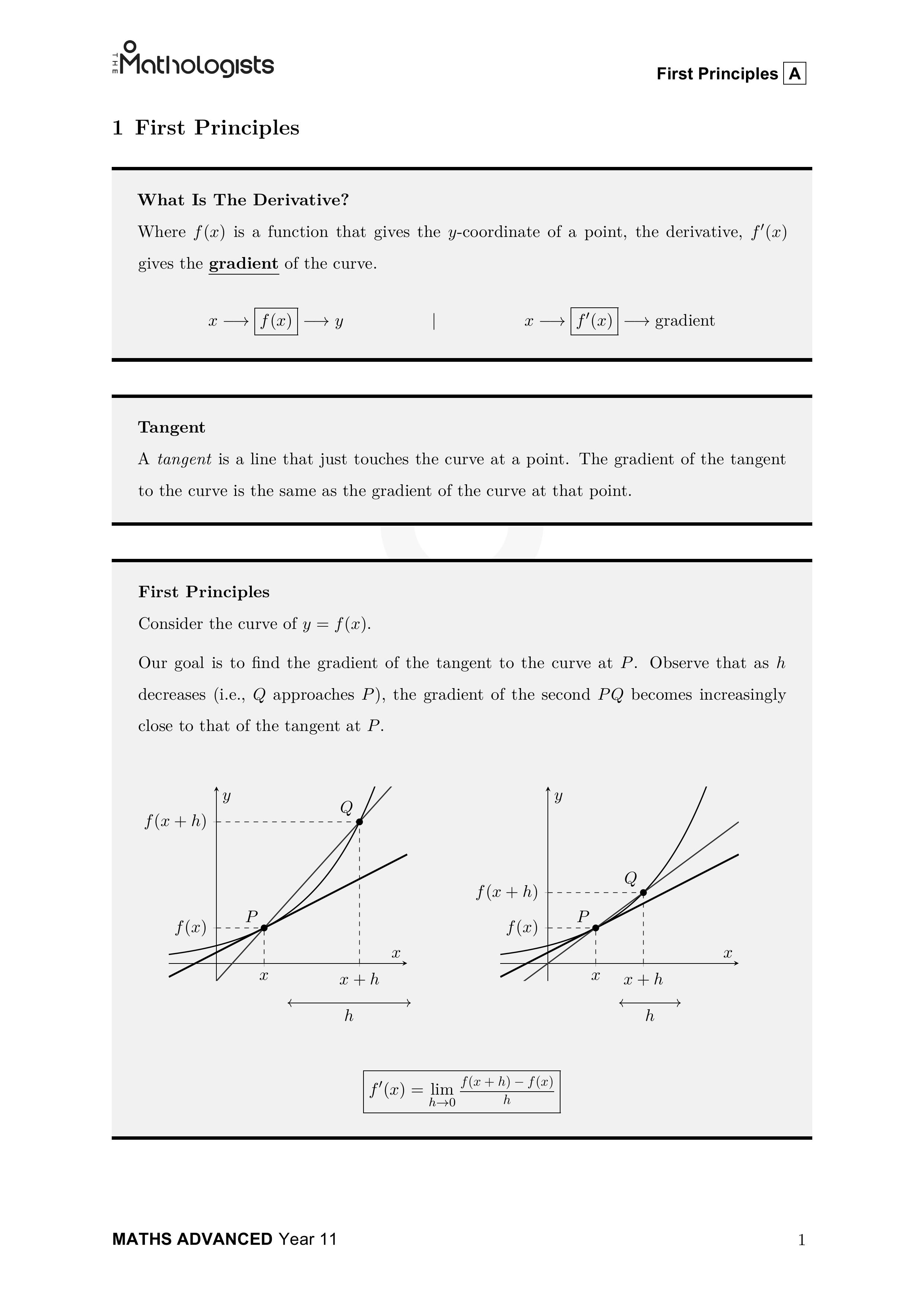 Inside page of a Year 11 Calculus maths theory booklet