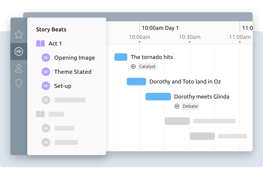 Story Planning | Aeon Timeline