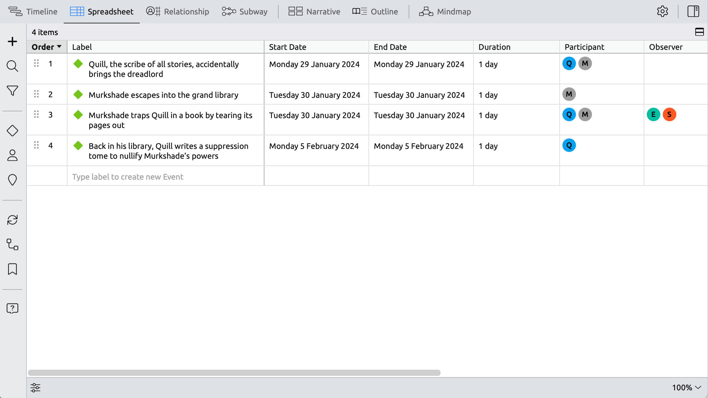 The spreadsheet view in Aeon Timeline