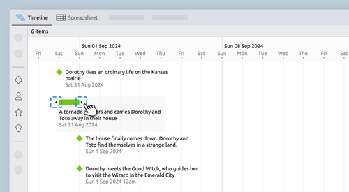 Create a Story Timeline | Aeon Timeline
