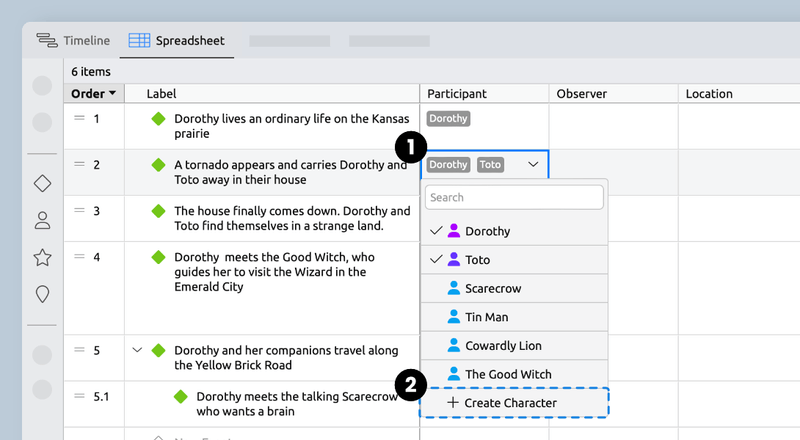 Create a Story Timeline | Aeon Timeline
