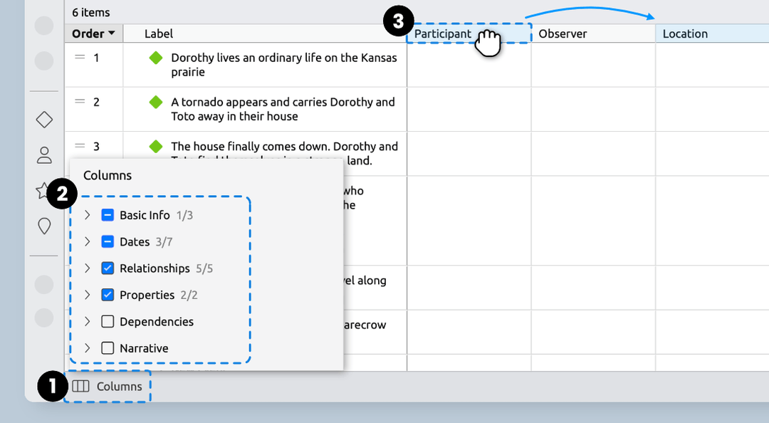 Create a Story Timeline | Aeon Timeline