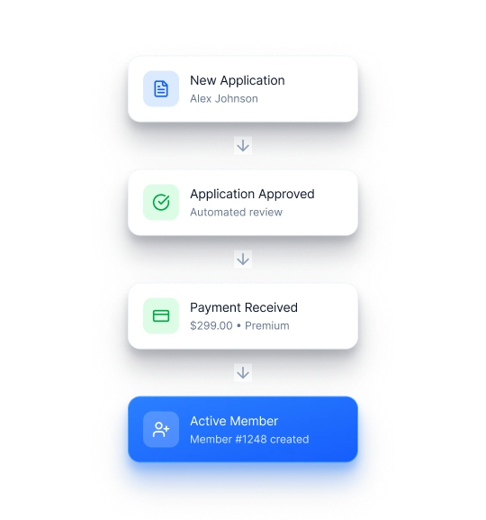 Converting new member application into full membership in SquadSpot management software