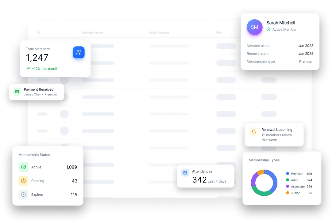 Membership management software dashboard for sports clubs — SquadSpot