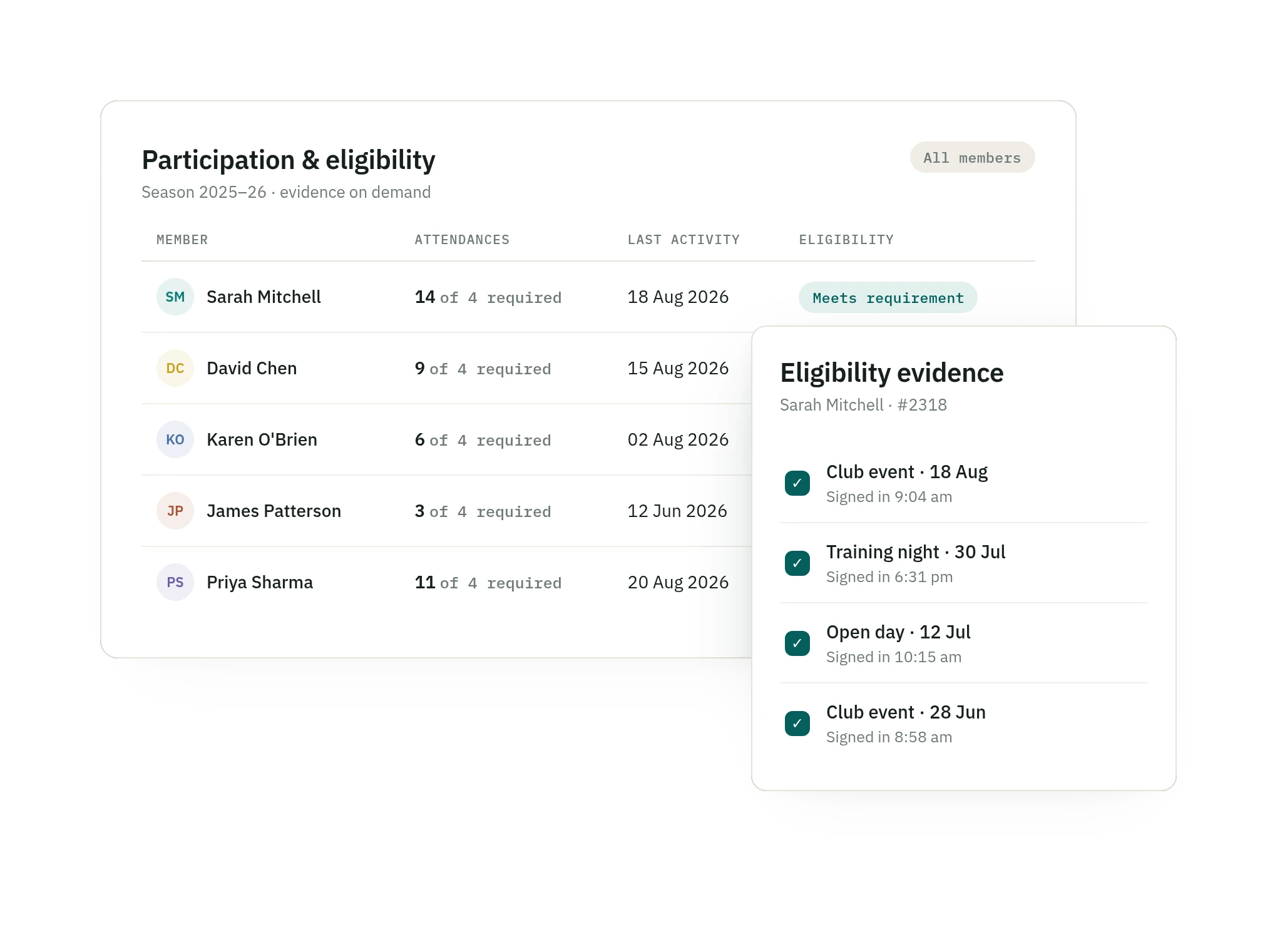 SquadSpot participation and eligibility evidence
