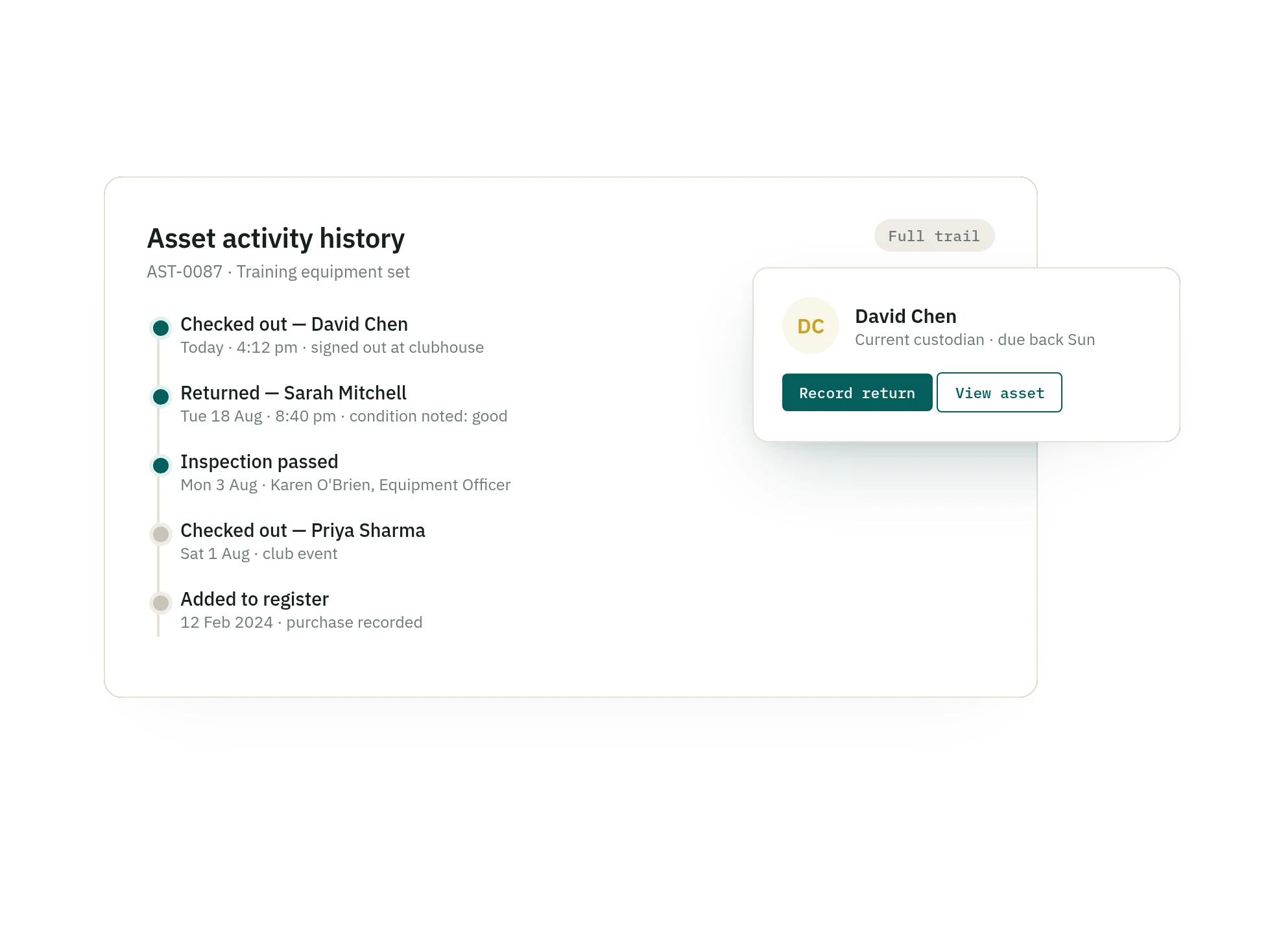 SquadSpot asset activity history timeline