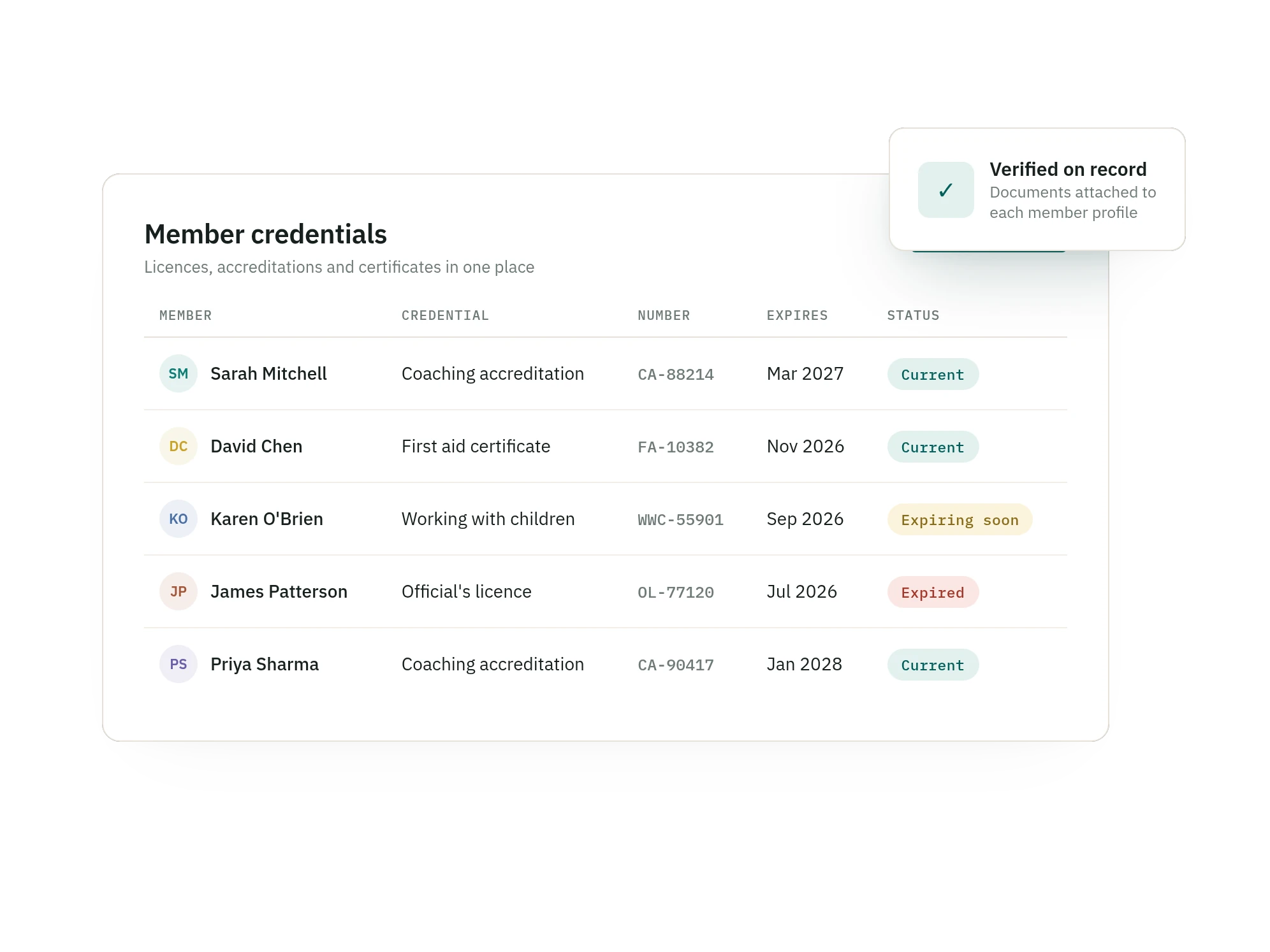 SquadSpot member credential and licence records