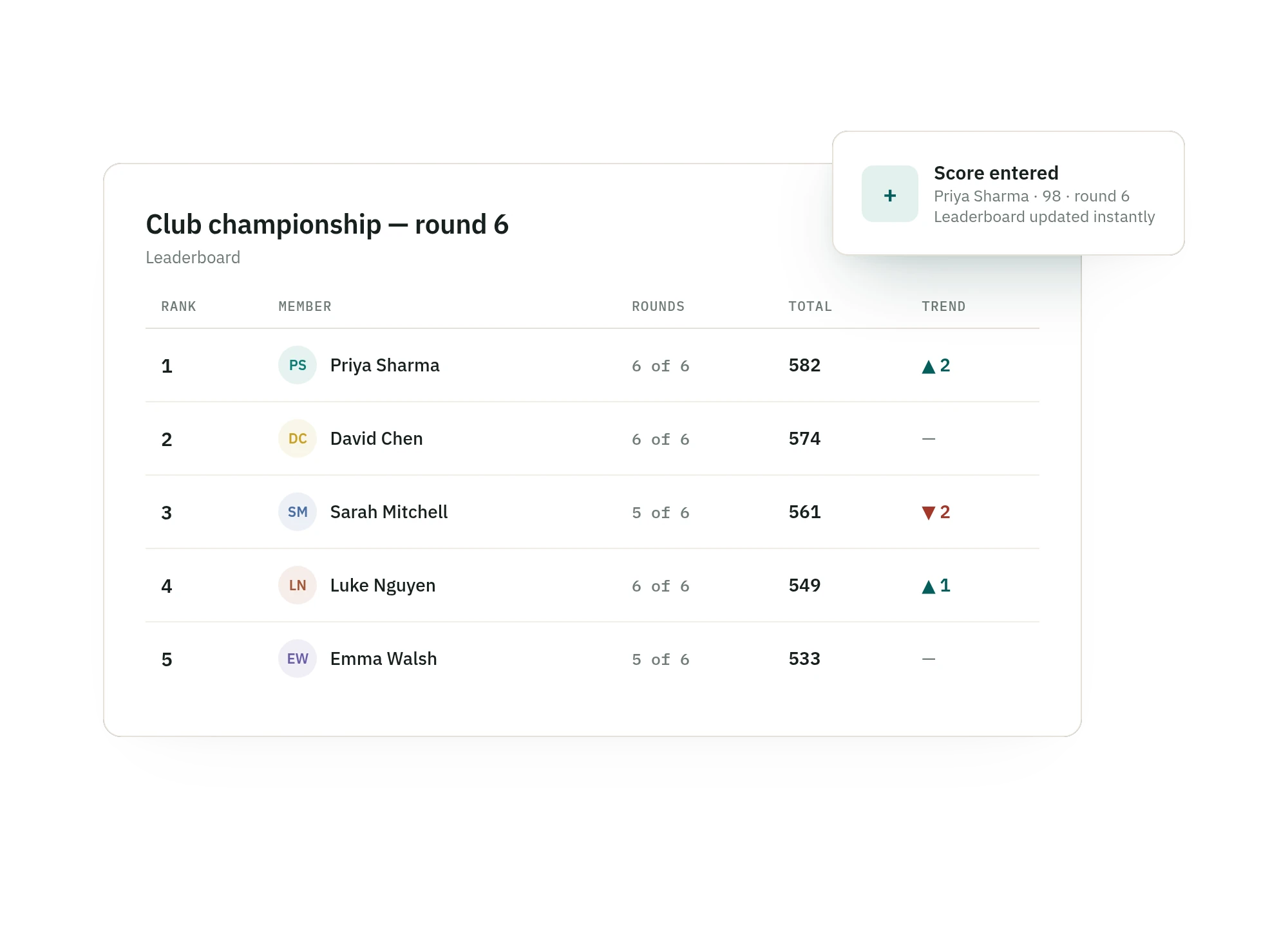SquadSpot live competition leaderboard