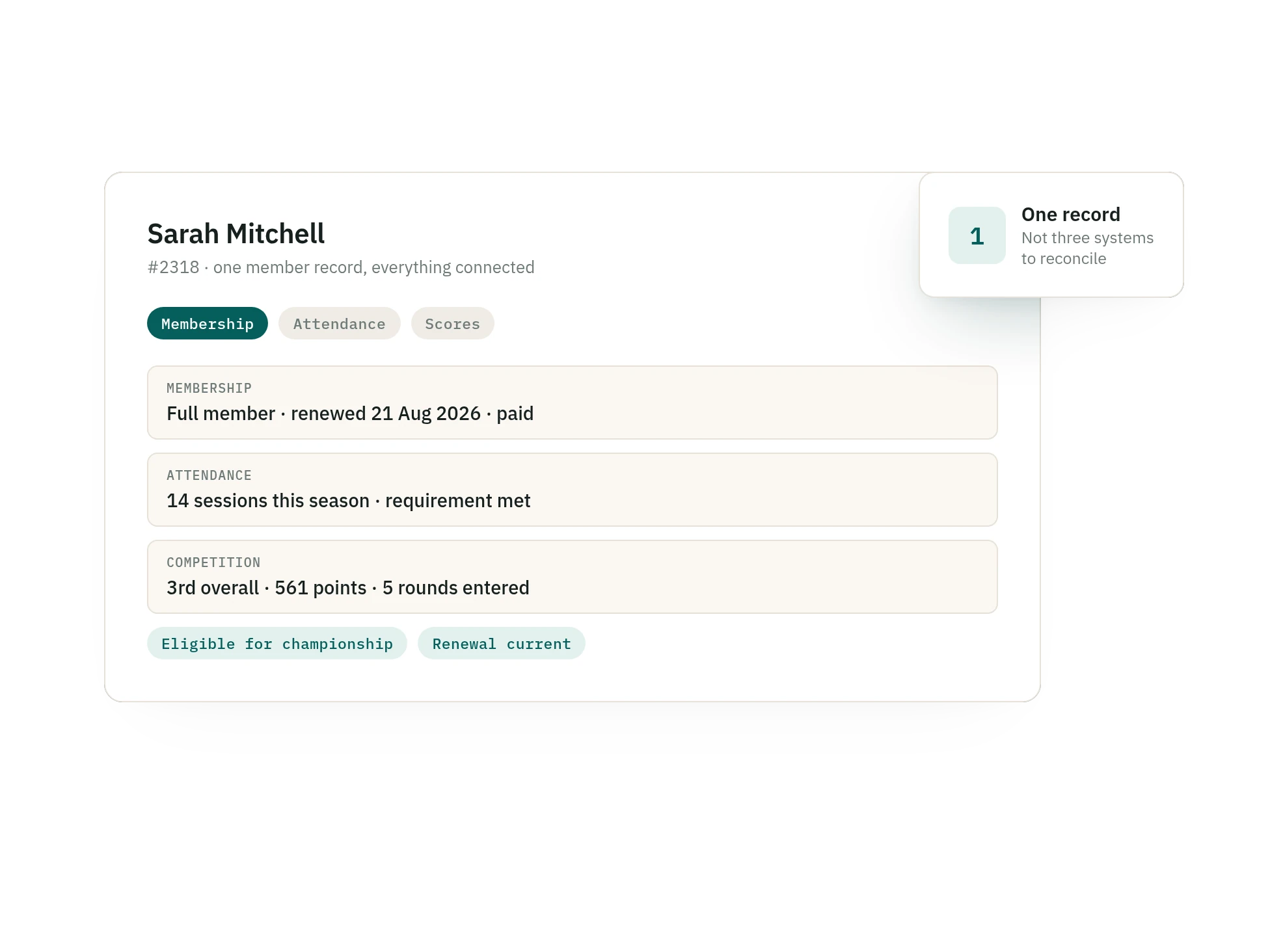 SquadSpot unified member record across membership attendance and scores