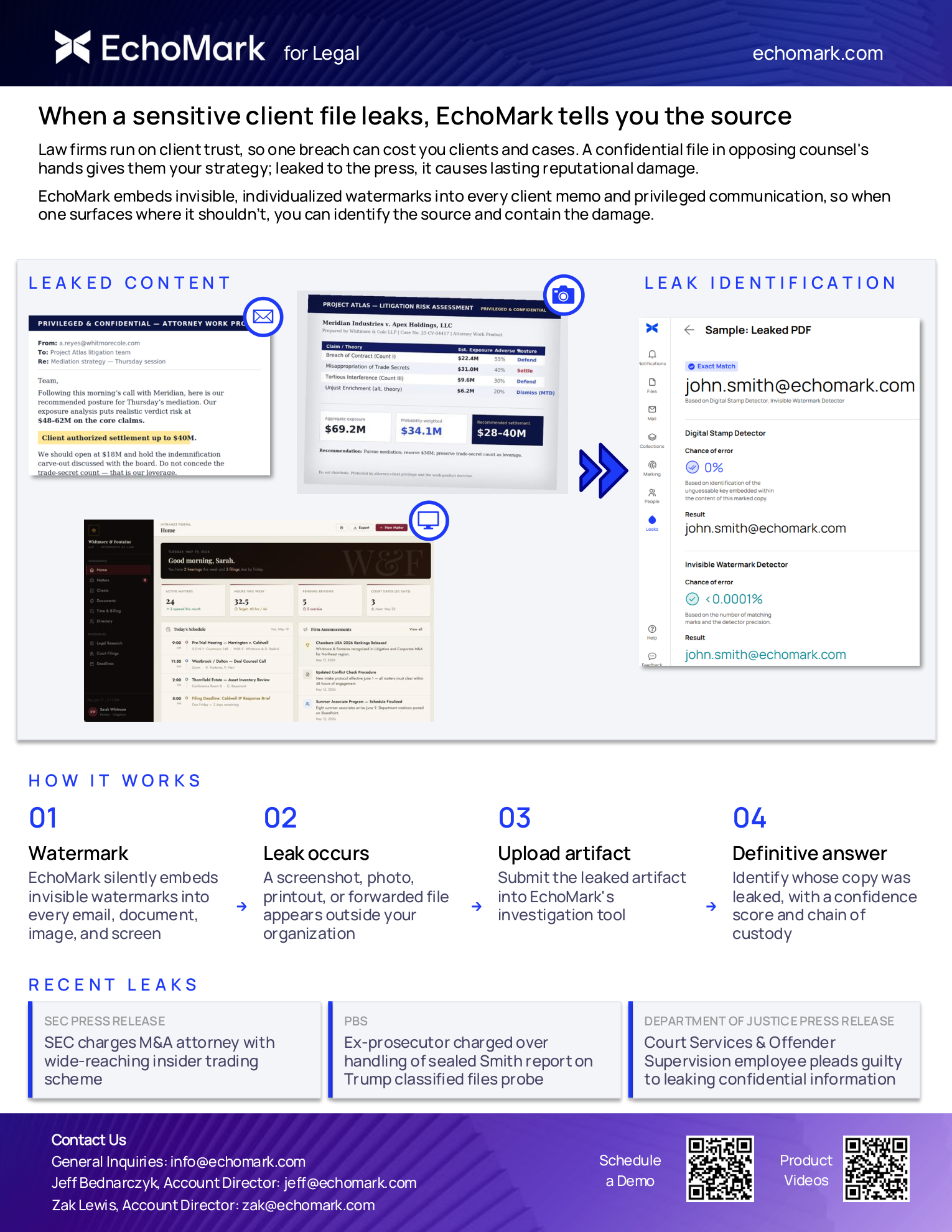 EchoMark for Legal one-pager — forensic watermarking overview for law firms
