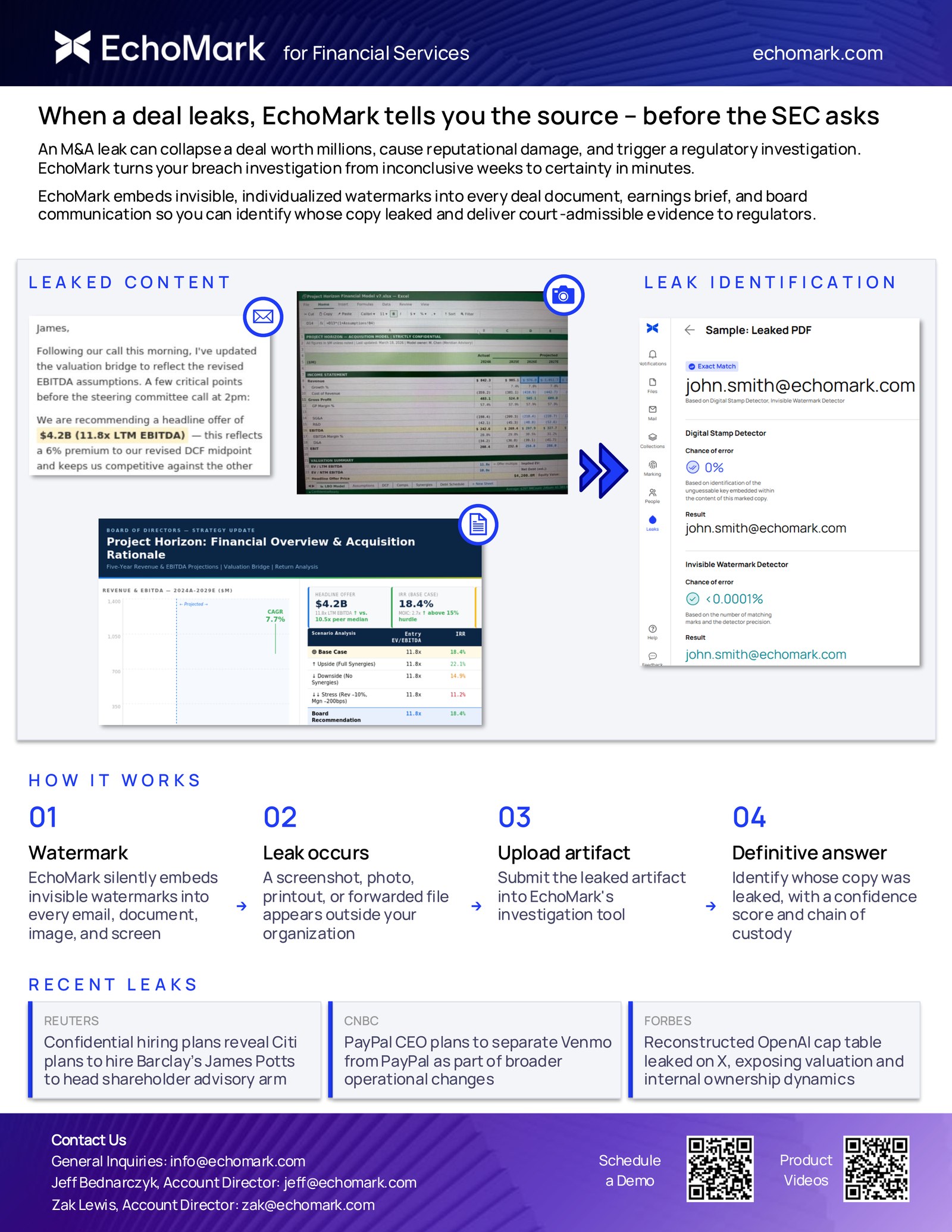 Confidential financial records and client account data protected with EchoMark invisible forensic watermarking