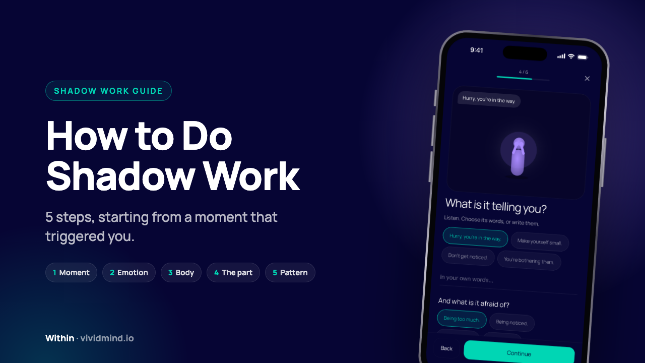 How to do shadow work in 5 steps: moment, emotion, body, the part, pattern, shown with the Within app reflection screen