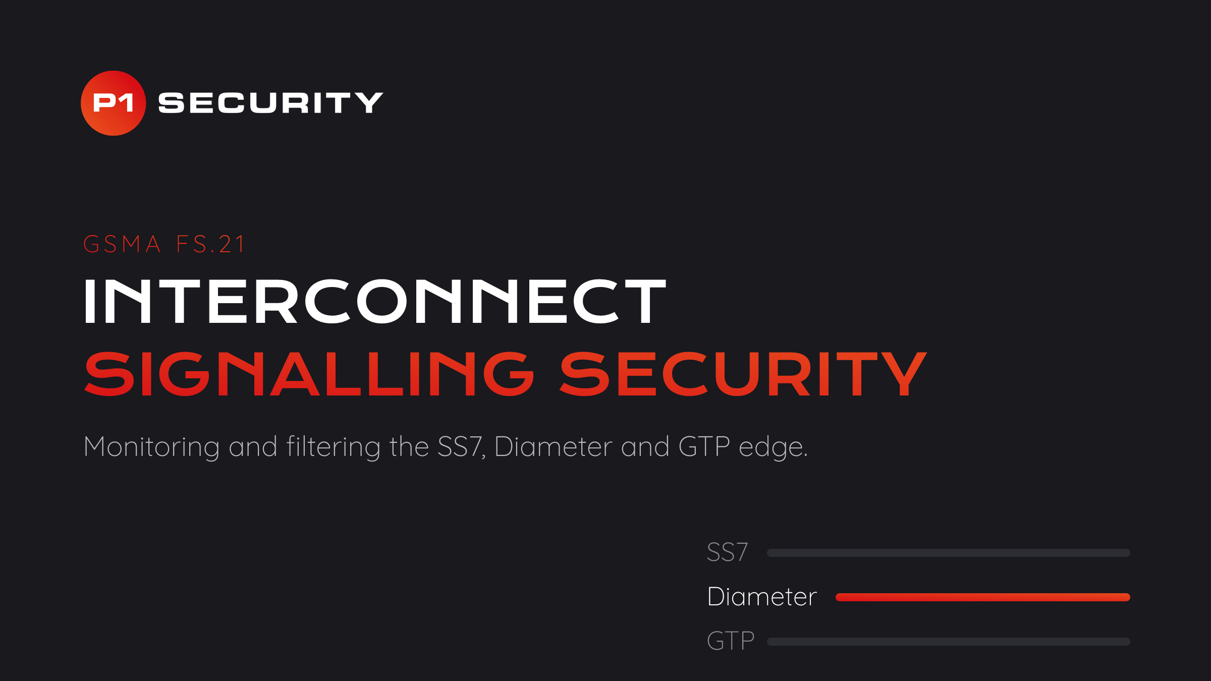 GSMA FS.21 Explained: Interconnect Signalling Security Recommendations for SS7, Diameter and GTP
