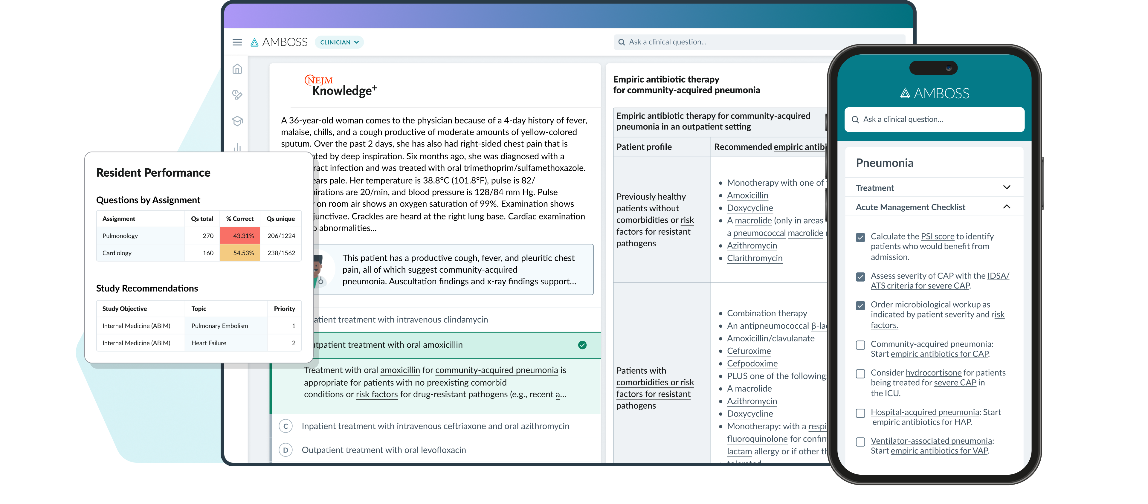 AMBOSS Product and NEJM Knowledge+