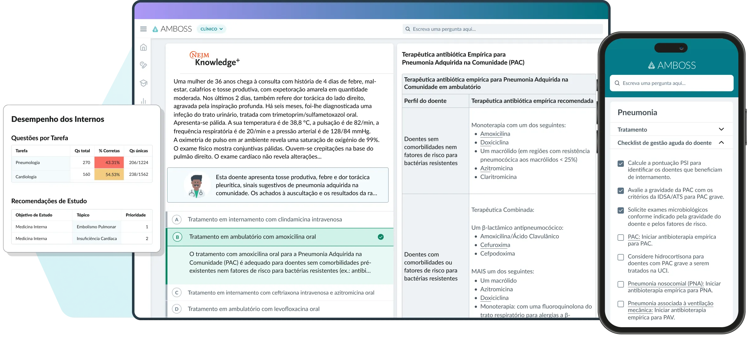 AMBOSS Product and NEJM Knowledge+