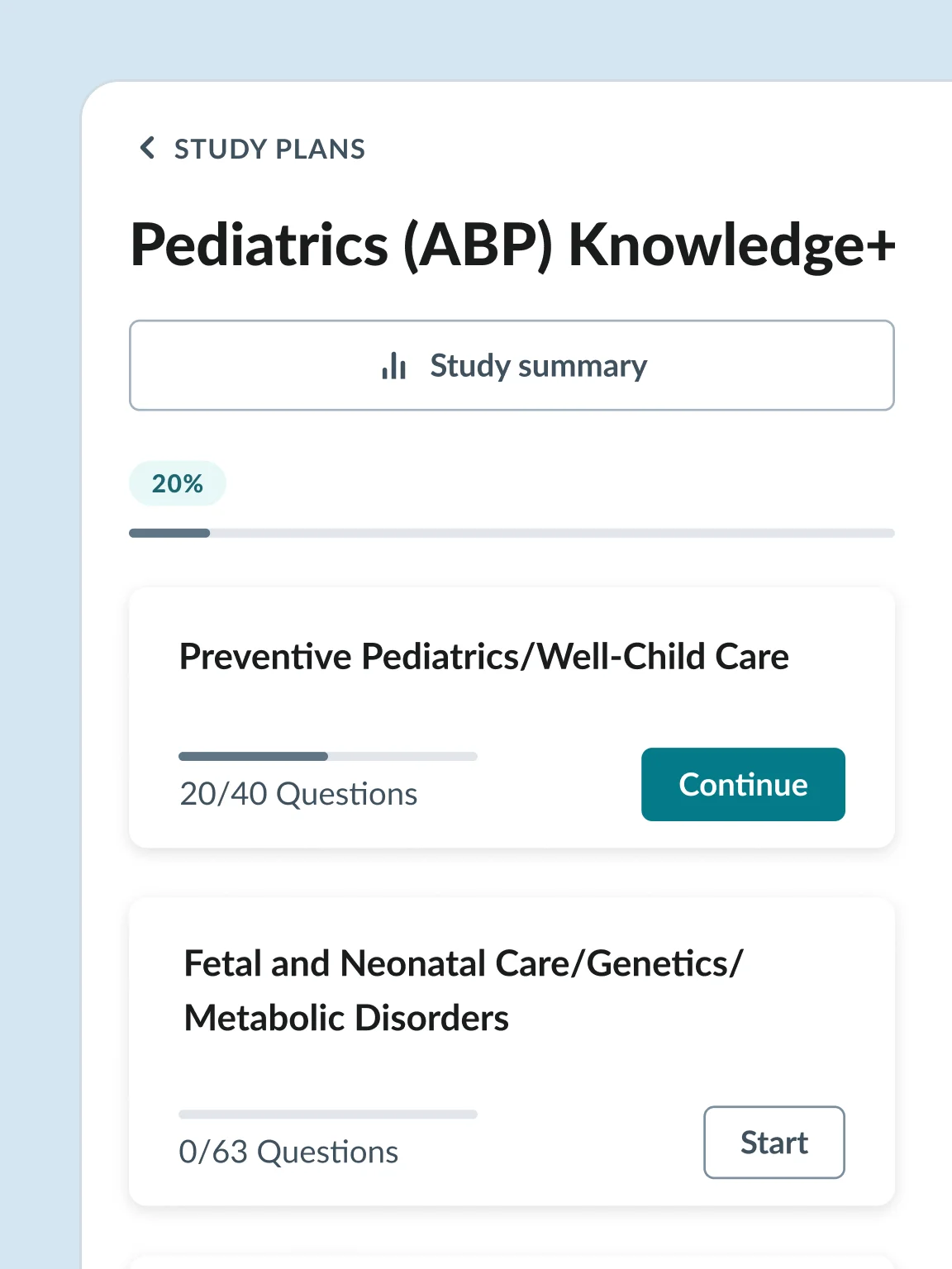 Pediatric board exam preparation and ABP knowledge assessment tools.