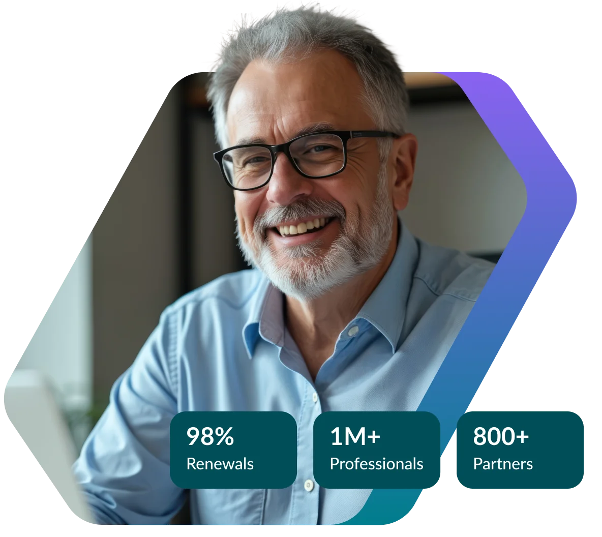 Program Director using AMBOSS to manage residency workflows.